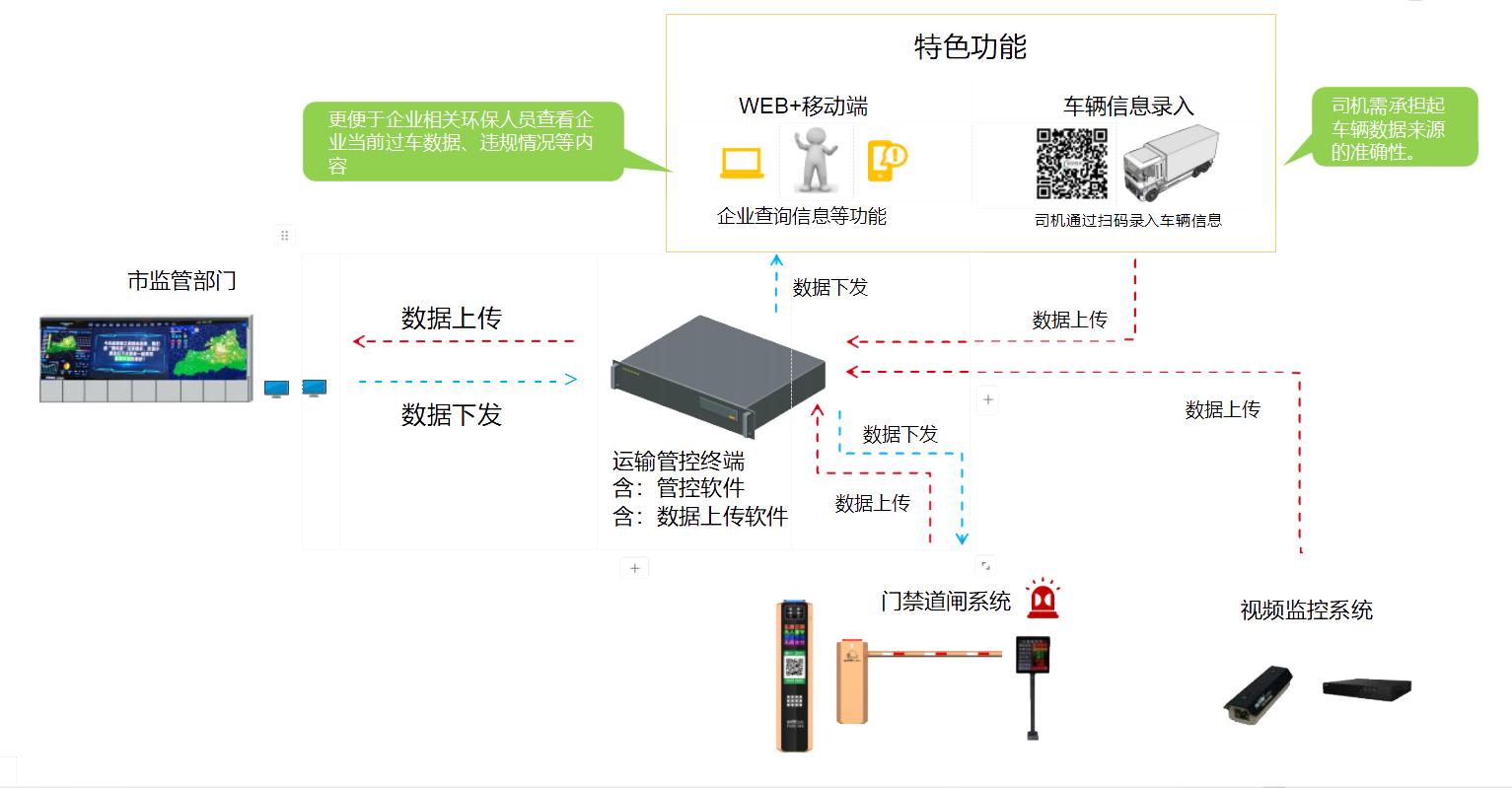 圖片關(guān)鍵詞 圖片關(guān)鍵詞
