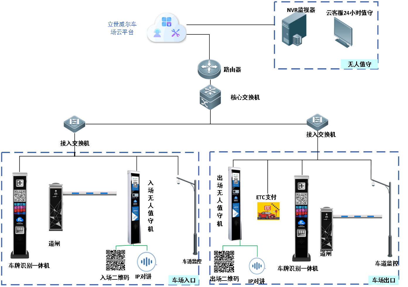 圖片關(guān)鍵詞