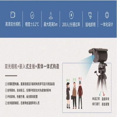測(cè)溫告別排隊(duì)！巢湖一小區(qū)率先啟用紅外線熱成像測(cè)溫儀